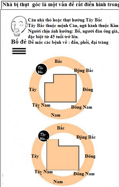 Nhà thò thụt, cả nhà mắc bệnh triền miên - 4